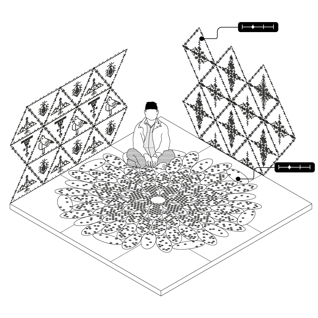 Surface MULTIPLES